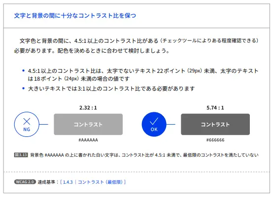 デジタル庁のウェブアクセシビリティ導入ガイドブックのコントラスト比の解説