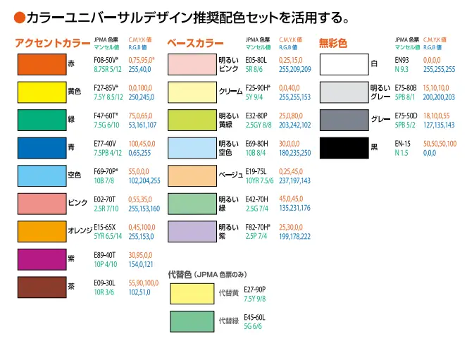 東京都カラーユニバーサルデザイン推奨配色セット